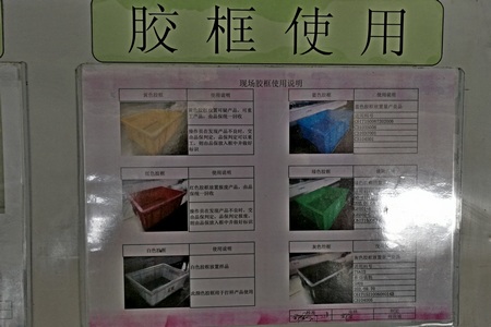 coded workpiece storage totes instruction